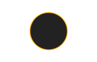 Ringförmige Sonnenfinsternis vom 20.10.-0136