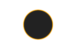 Annular solar eclipse of 05/07/-0137