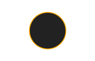 Ringförmige Sonnenfinsternis vom 07.05.-0137 Ringförmige Sonnenfinsternis vom 07.05.-0137