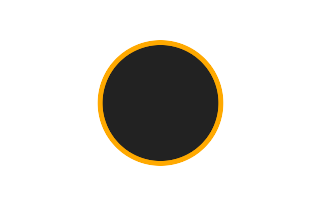 Ringförmige Sonnenfinsternis vom 13.01.-0140