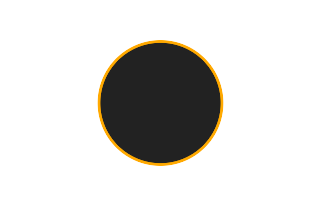 Ringförmige Sonnenfinsternis vom 27.05.-0147 Ringförmige Sonnenfinsternis vom 27.05.-0147
