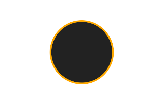 Ringförmige Sonnenfinsternis vom 02.02.-0150