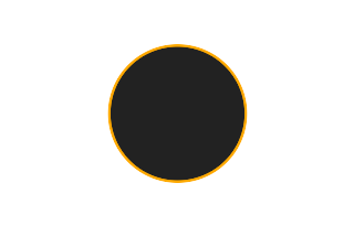 Ringförmige Sonnenfinsternis vom 10.10.-0154