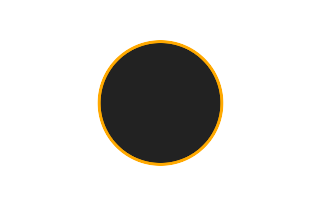 Annular solar eclipse of 04/26/-0155