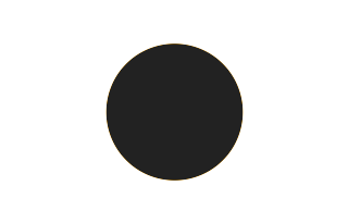 Ringförmige Sonnenfinsternis vom 11.12.-0157