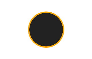 Ringförmige Sonnenfinsternis vom 08.09.-0162