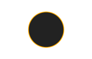 Ringförmige Sonnenfinsternis vom 17.05.-0165