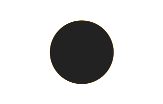 Ringförmige Sonnenfinsternis vom 28.05.-0166