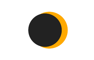 Partial solar eclipse of 01/10/-0167 Partial solar eclipse of 01/10/-0167