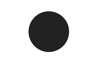 Partial solar eclipse of 07/07/-0167