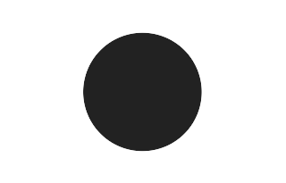 Partial solar eclipse of 07/07/-0167 Partial solar eclipse of 07/07/-0167