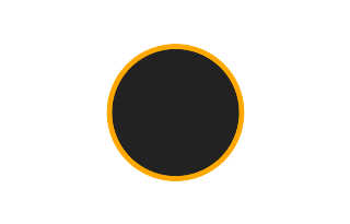 Ringförmige Sonnenfinsternis vom 18.09.-0171