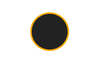 Annular solar eclipse of 09/18/-0171 Annular solar eclipse of 09/18/-0171
