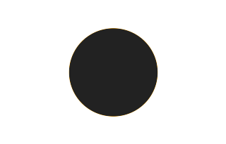 Ringförmige Sonnenfinsternis vom 04.04.-0172 Ringförmige Sonnenfinsternis vom 04.04.-0172