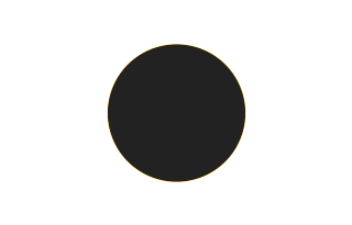 Ringförmige Sonnenfinsternis vom 29.11.-0175