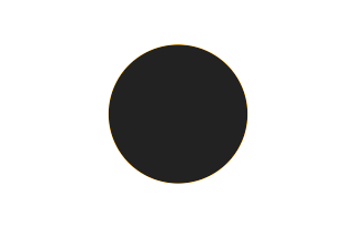Annular solar eclipse of 11/29/-0175 Annular solar eclipse of 11/29/-0175