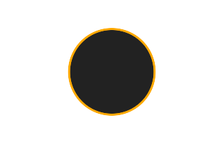 Ringförmige Sonnenfinsternis vom 17.08.-0179