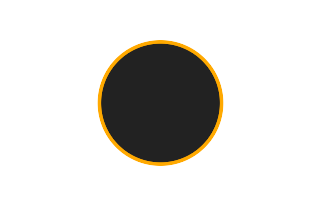 Ringförmige Sonnenfinsternis vom 25.04.-0182