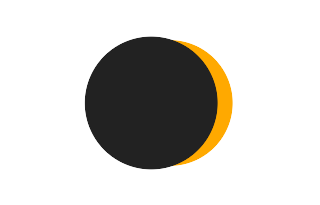 Partial solar eclipse of 06/26/-0185 Partial solar eclipse of 06/26/-0185