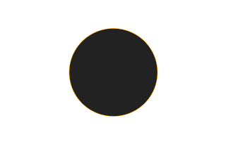 Annular solar eclipse of 03/24/-0190 Annular solar eclipse of 03/24/-0190