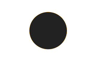 Ringförmige Sonnenfinsternis vom 19.11.-0193