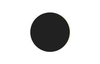 Partielle Sonnenfinsternis vom 01.02.-0196 Partielle Sonnenfinsternis vom 01.02.-0196