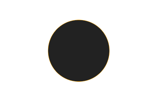 Ringförmige Sonnenfinsternis vom 26.07.-0196