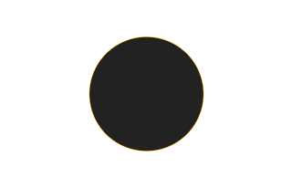 Ringförmige Sonnenfinsternis vom 26.07.-0196 Ringförmige Sonnenfinsternis vom 26.07.-0196