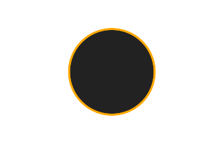 Annular solar eclipse of 08/07/-0197 Annular solar eclipse of 08/07/-0197