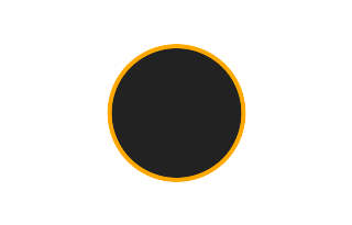 Ringförmige Sonnenfinsternis vom 18.08.-0198