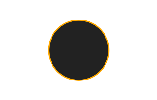 Ringförmige Sonnenfinsternis vom 25.04.-0201