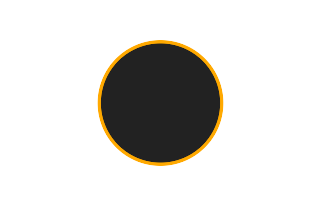 Ringförmige Sonnenfinsternis vom 01.01.-0204 Ringförmige Sonnenfinsternis vom 01.01.-0204