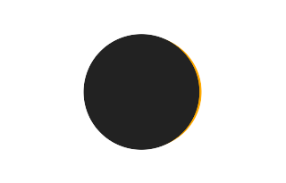 Partial solar eclipse of 01/22/-0206