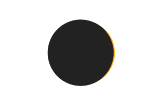 Partial solar eclipse of 01/22/-0206 Partial solar eclipse of 01/22/-0206