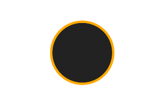 Ringförmige Sonnenfinsternis vom 27.08.-0207