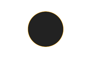 Ringförmige Sonnenfinsternis vom 13.03.-0208 Ringförmige Sonnenfinsternis vom 13.03.-0208