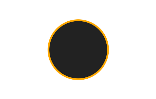 Annular solar eclipse of 03/25/-0209