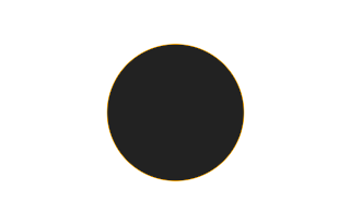 Ringförmige Sonnenfinsternis vom 08.11.-0211
