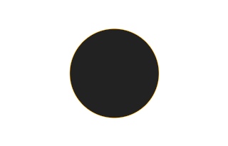 Ringförmige Sonnenfinsternis vom 08.11.-0211 Ringförmige Sonnenfinsternis vom 08.11.-0211