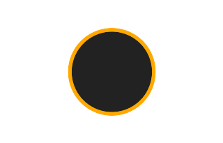 Ringförmige Sonnenfinsternis vom 30.11.-0213