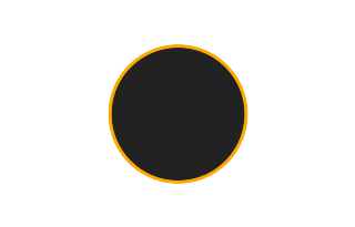 Annular solar eclipse of 07/26/-0215