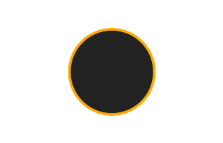 Ringförmige Sonnenfinsternis vom 06.08.-0216