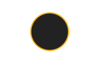 Ringförmige Sonnenfinsternis vom 06.08.-0216 Ringförmige Sonnenfinsternis vom 06.08.-0216