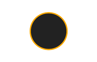 Ringförmige Sonnenfinsternis vom 03.04.-0218