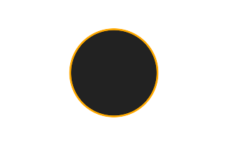 Ringförmige Sonnenfinsternis vom 14.04.-0219