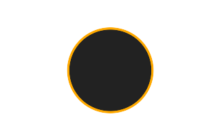 Ringförmige Sonnenfinsternis vom 20.12.-0223