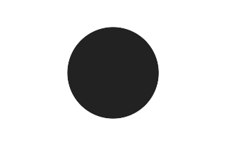Partielle Sonnenfinsternis vom 12.01.-0224 Partielle Sonnenfinsternis vom 12.01.-0224