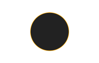 Ringförmige Sonnenfinsternis vom 03.03.-0226