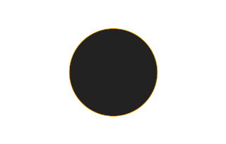 Ringförmige Sonnenfinsternis vom 27.08.-0226