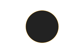 Ringförmige Sonnenfinsternis vom 28.10.-0229